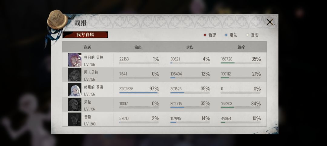 全网最低战力过15-8 2