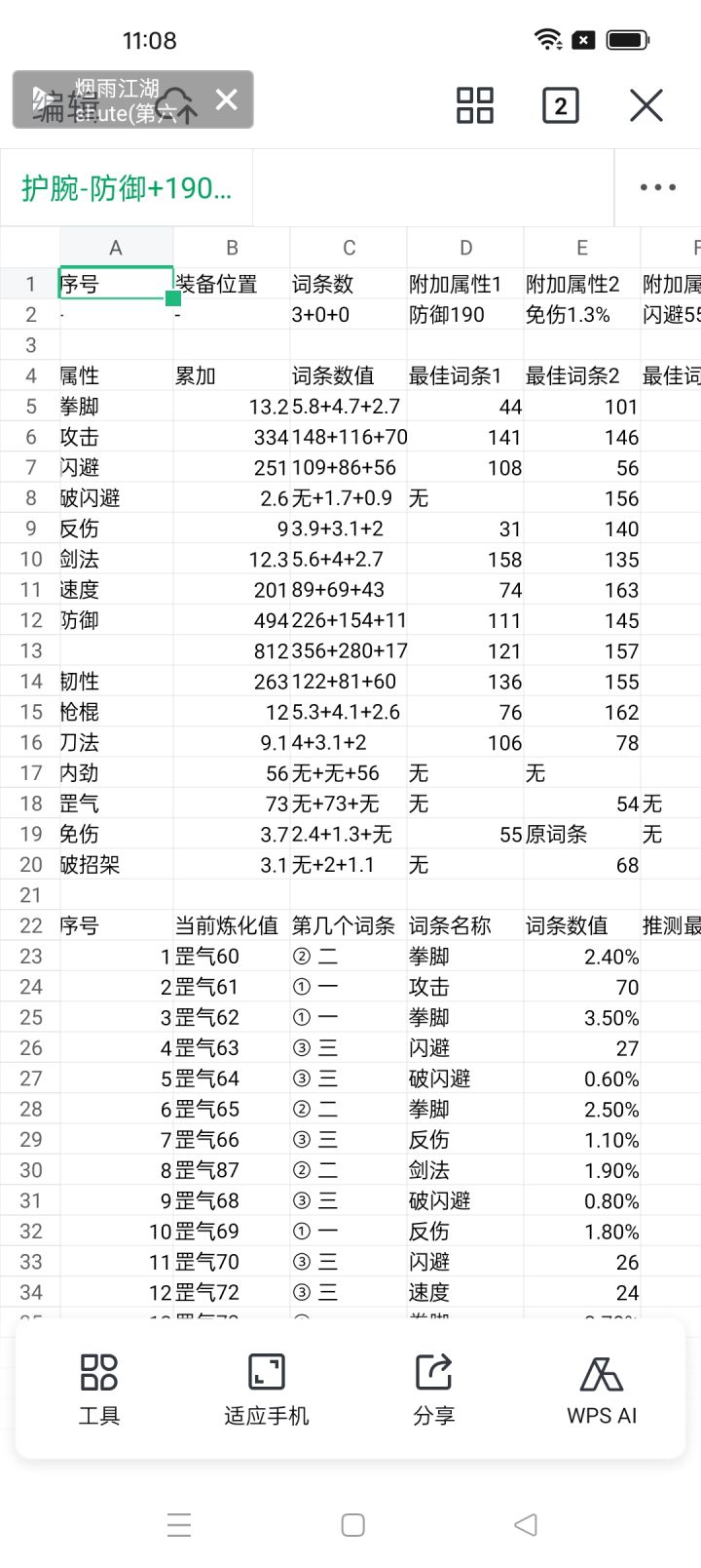 野外的装备截图