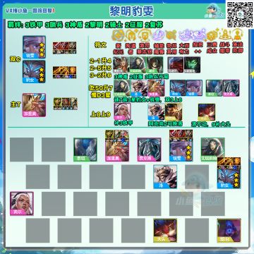 云顶「S5.5全阵容」10.17