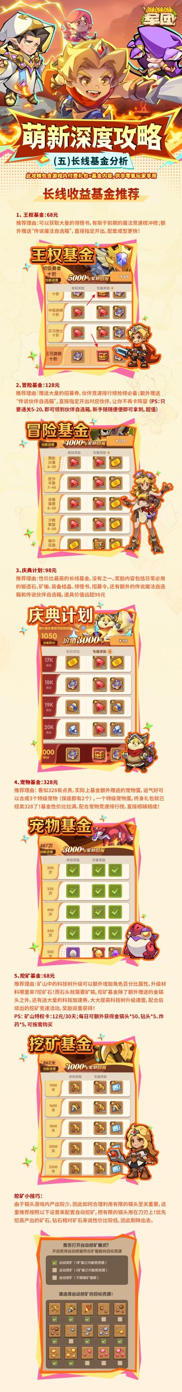 萌新深度攻略（五）长线基金分析