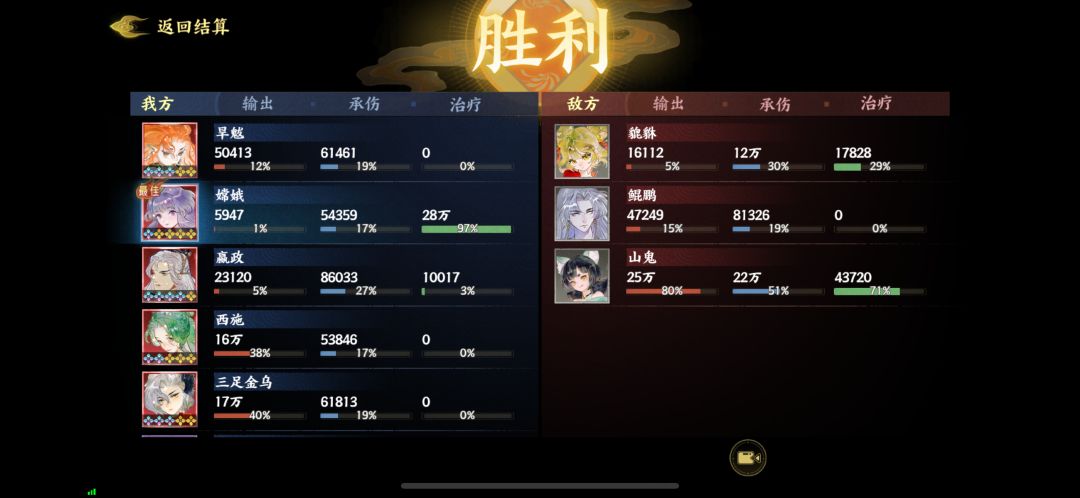 寻天门(爬塔)通关400层火烧异常队阵容 2
