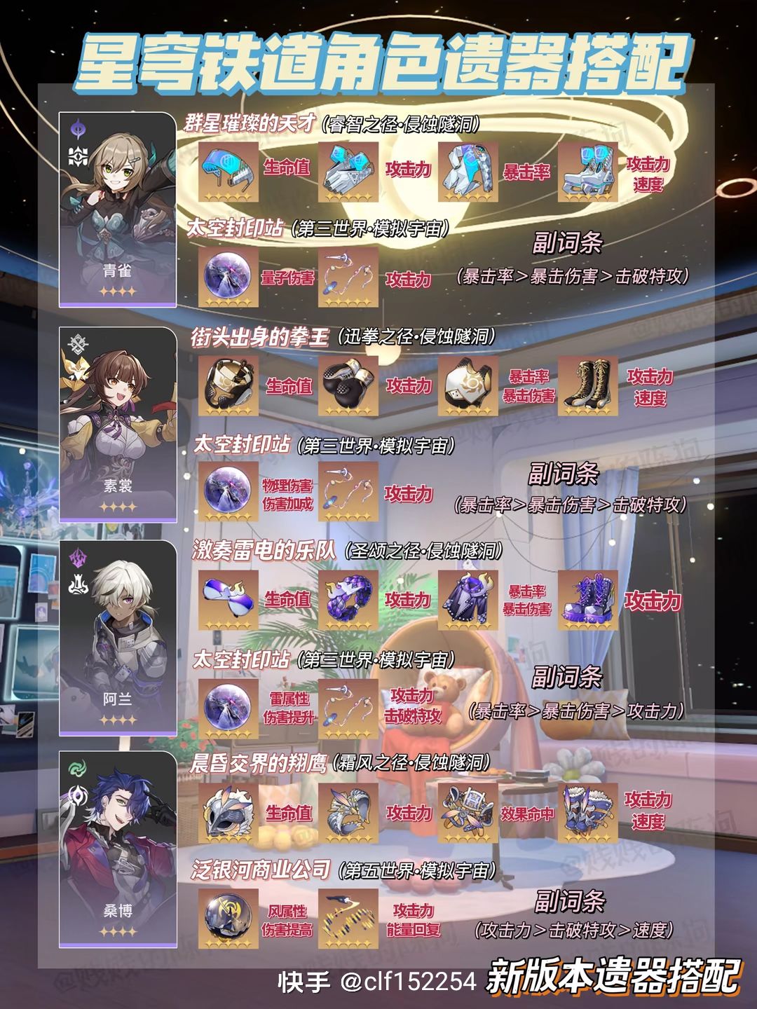 崩铁2.2新版本人物培养 1