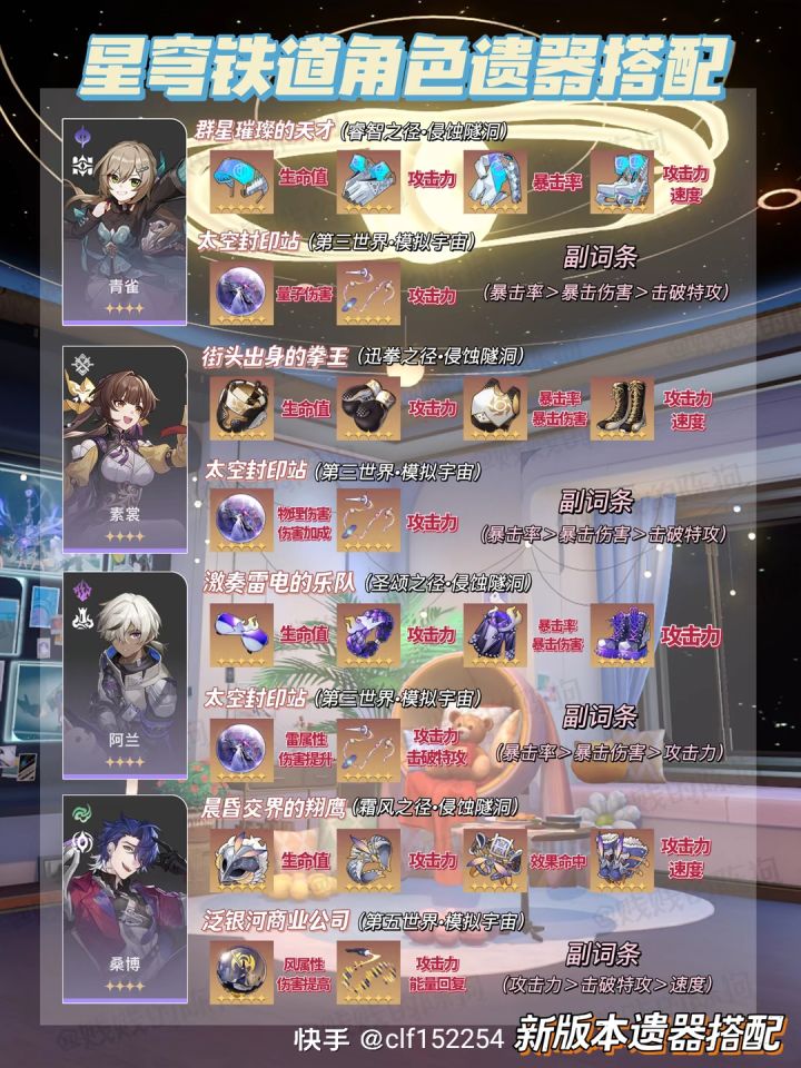 崩铁2.2新版本人物培养截图