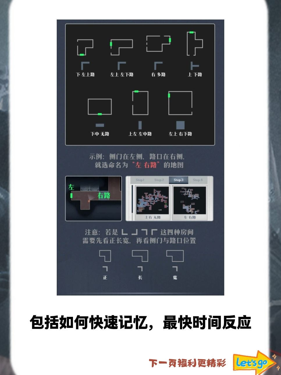 官方攻略,最为精确❗实时更新,不怕新图❗ 3