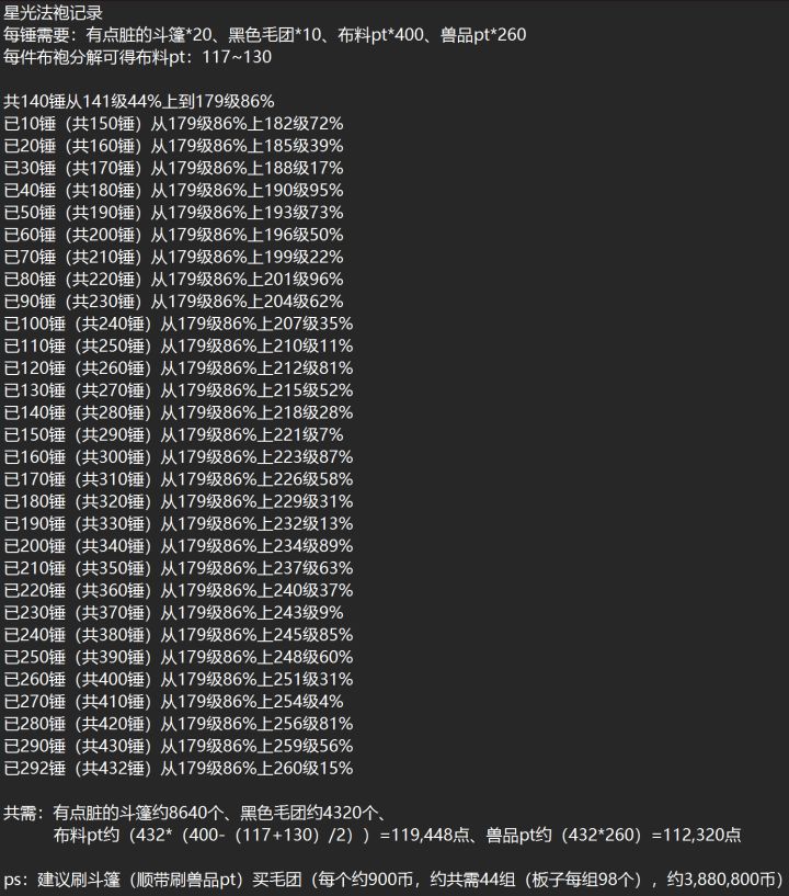技耐衣匠锻造星光法袍记录(仅供参考)截图