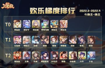 斗地主梯度排行Vol.1