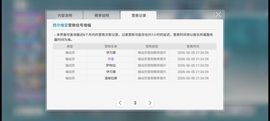 6抽01市长,这么多年二游也是让我吃上了 3