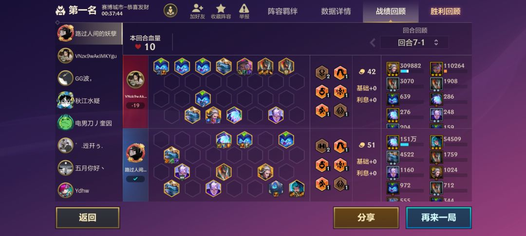 大家猜猜我这扎克多少血量 1