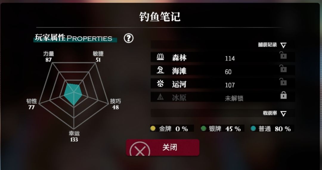 别等我啦,到底看看有没有鱼 1