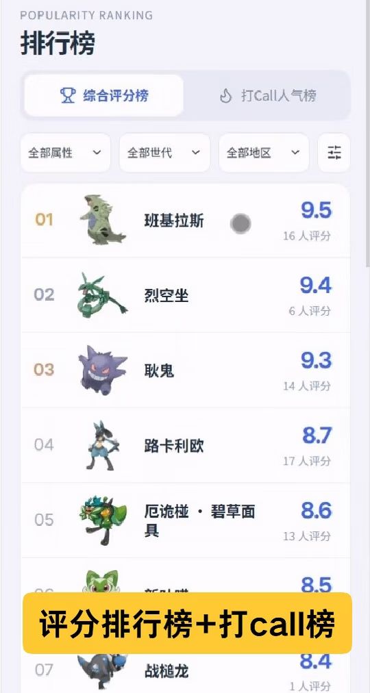 我做了一个给宝可梦打分并排名的网站 3