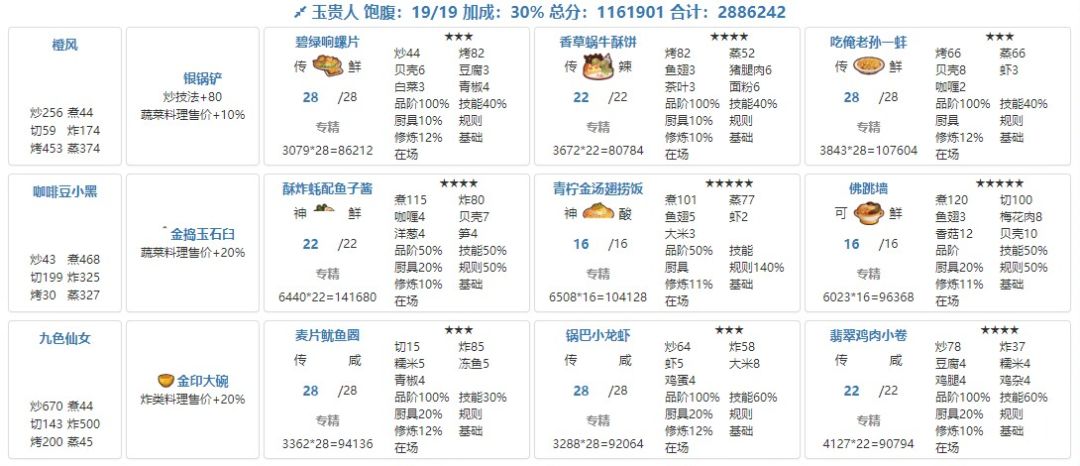 风云宴1.12 钟离权 玉贵人 286 2