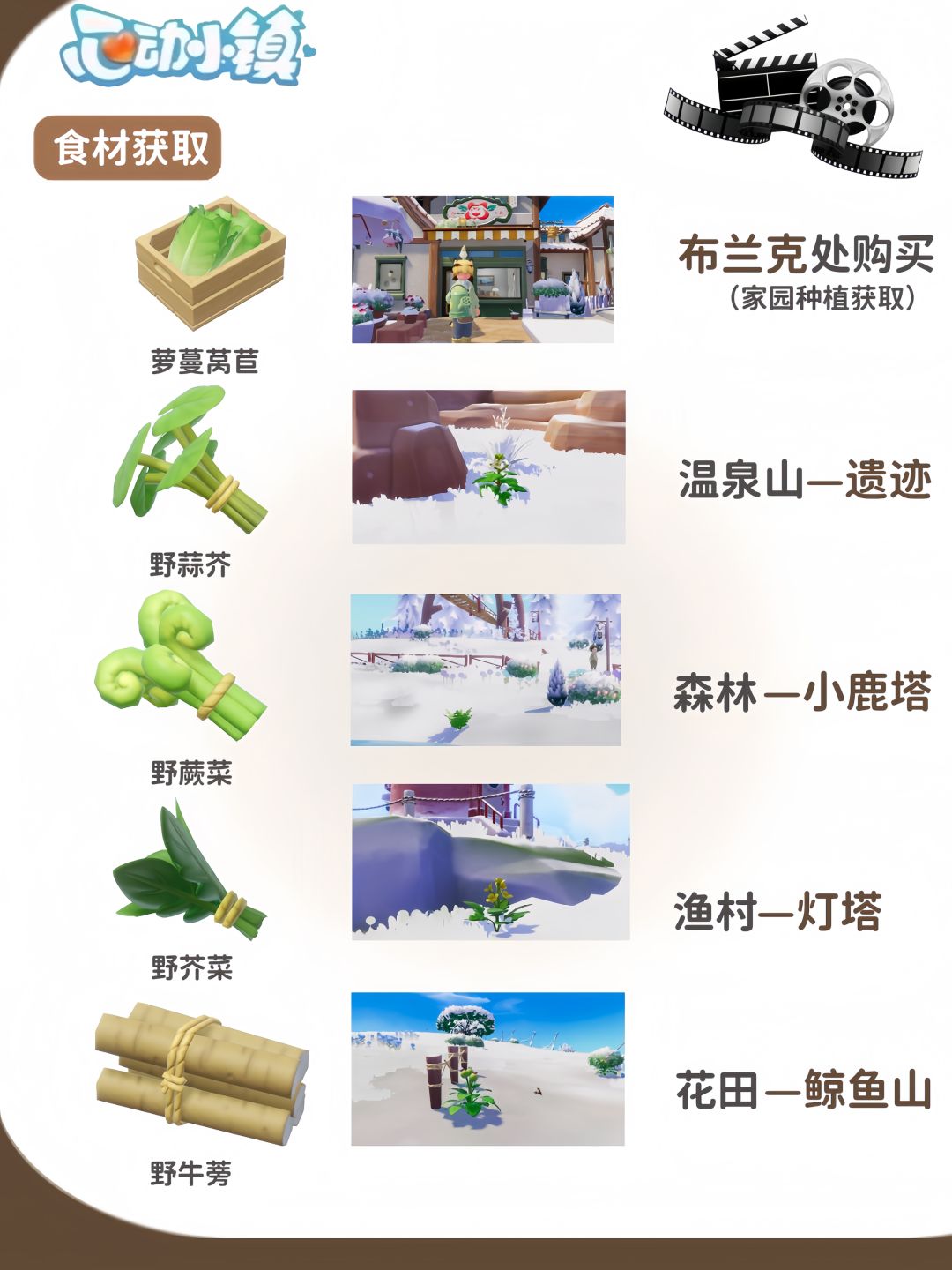 梦光影🎬就我没出五星吗 2