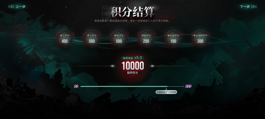 终于一万了 1