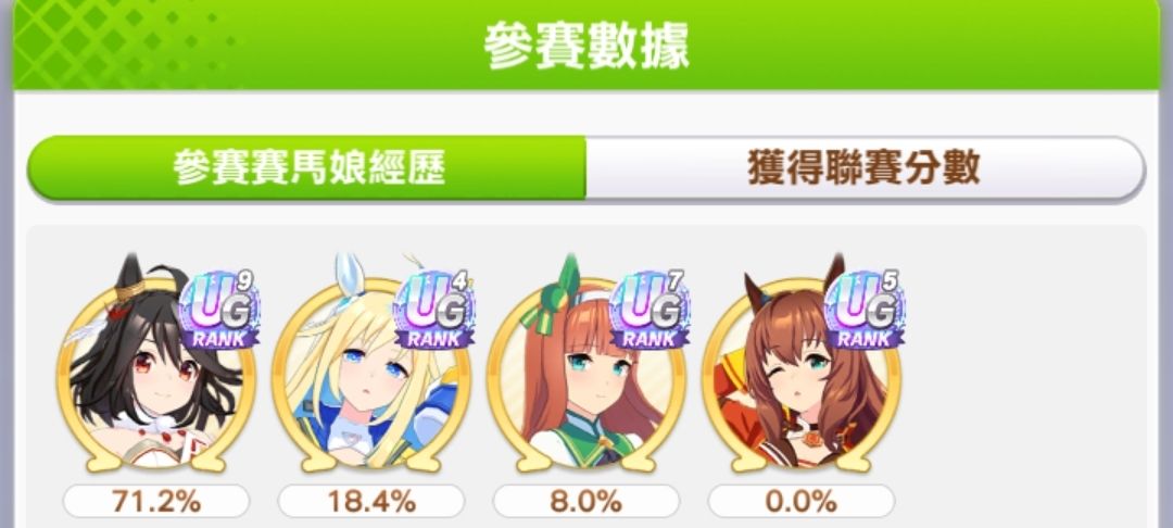另一个号2w了2彩碎拿完开摆 4