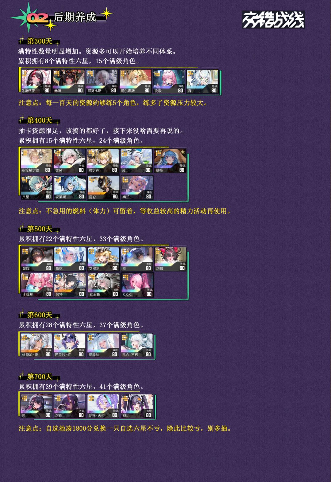 零氪养成参考 2