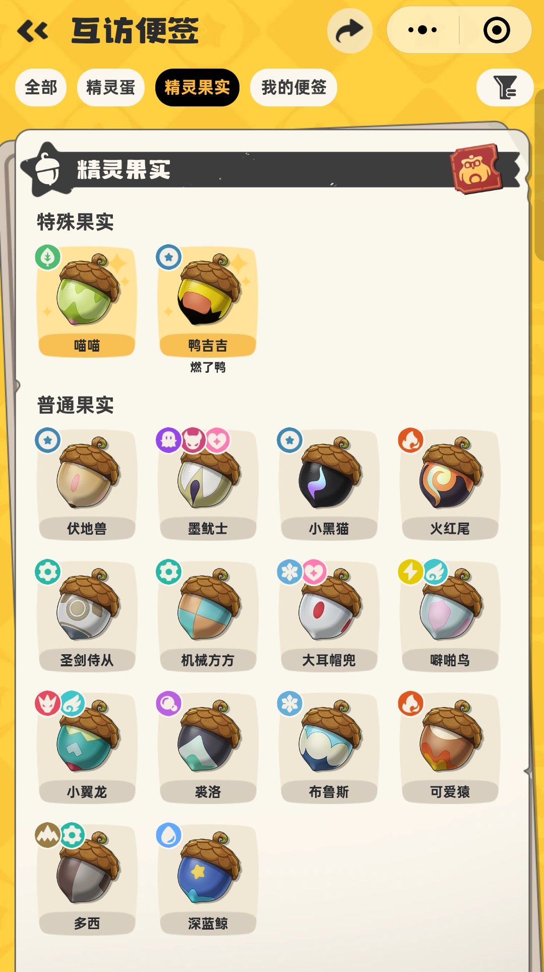有大耳兜兔,治愈兔,火红尾果实等 1