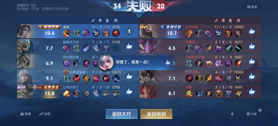 太野了,10.4,是我不配拿银牌了 1