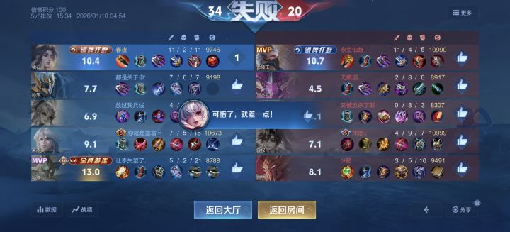 太野了,10.4,是我不配拿银牌了截图