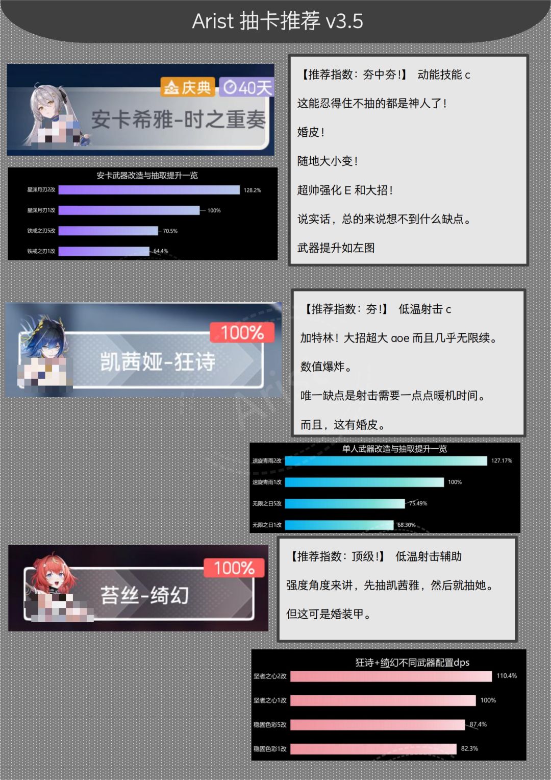 3.5版本抽卡推荐截图