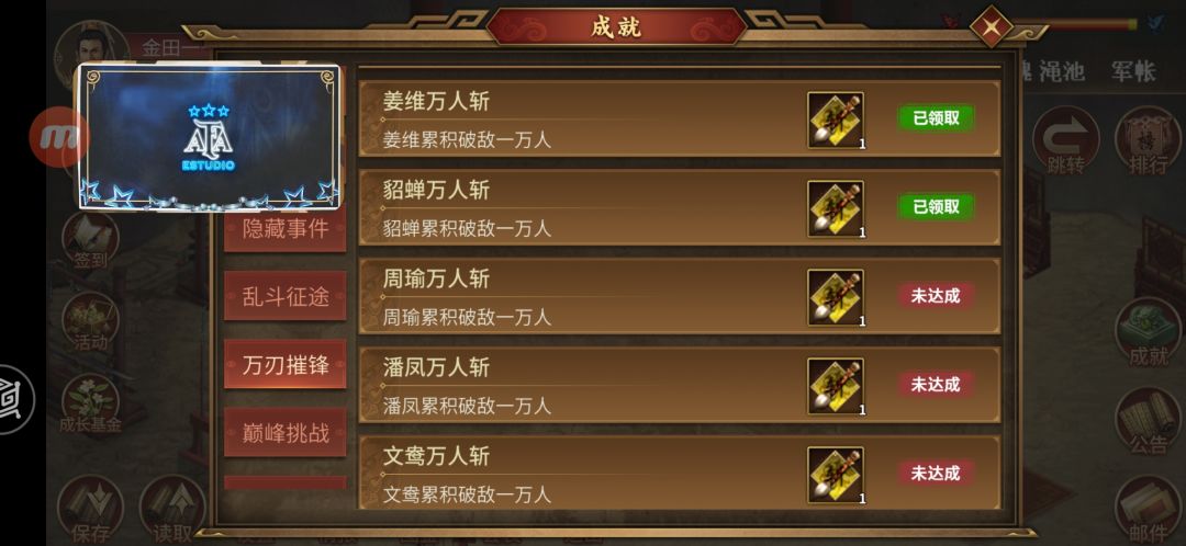 目前萬人進度 6
