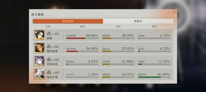 🧐三塑大波伤害比二塑曲娘差这么多吗截图