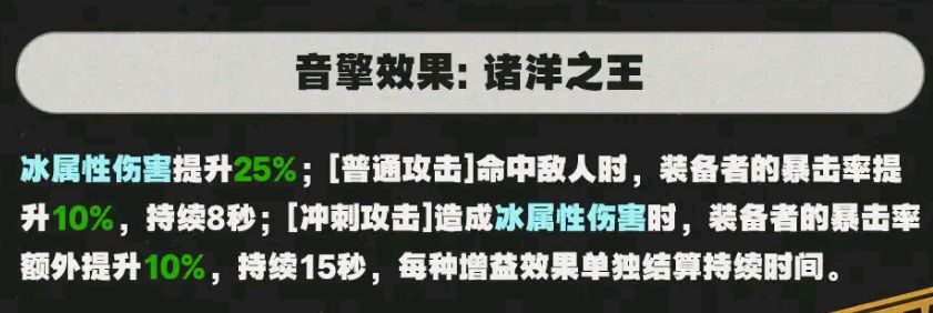 开服卡池分析(上半) 2