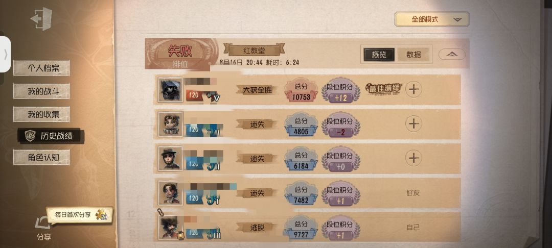 守夜人还不削弱? 1