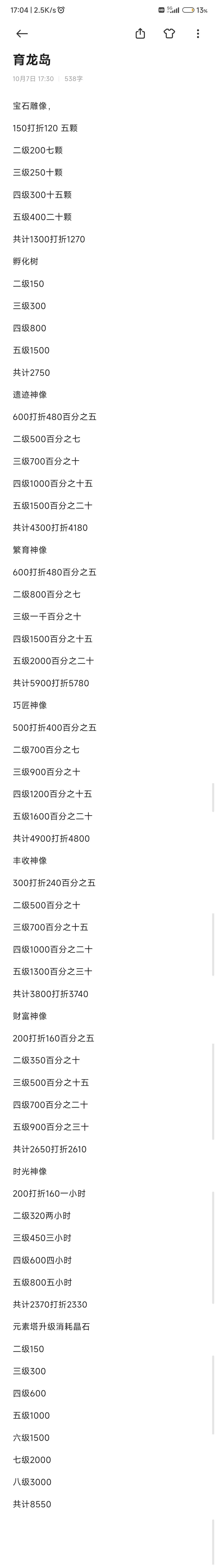 各雕像升级消耗汇总截图
