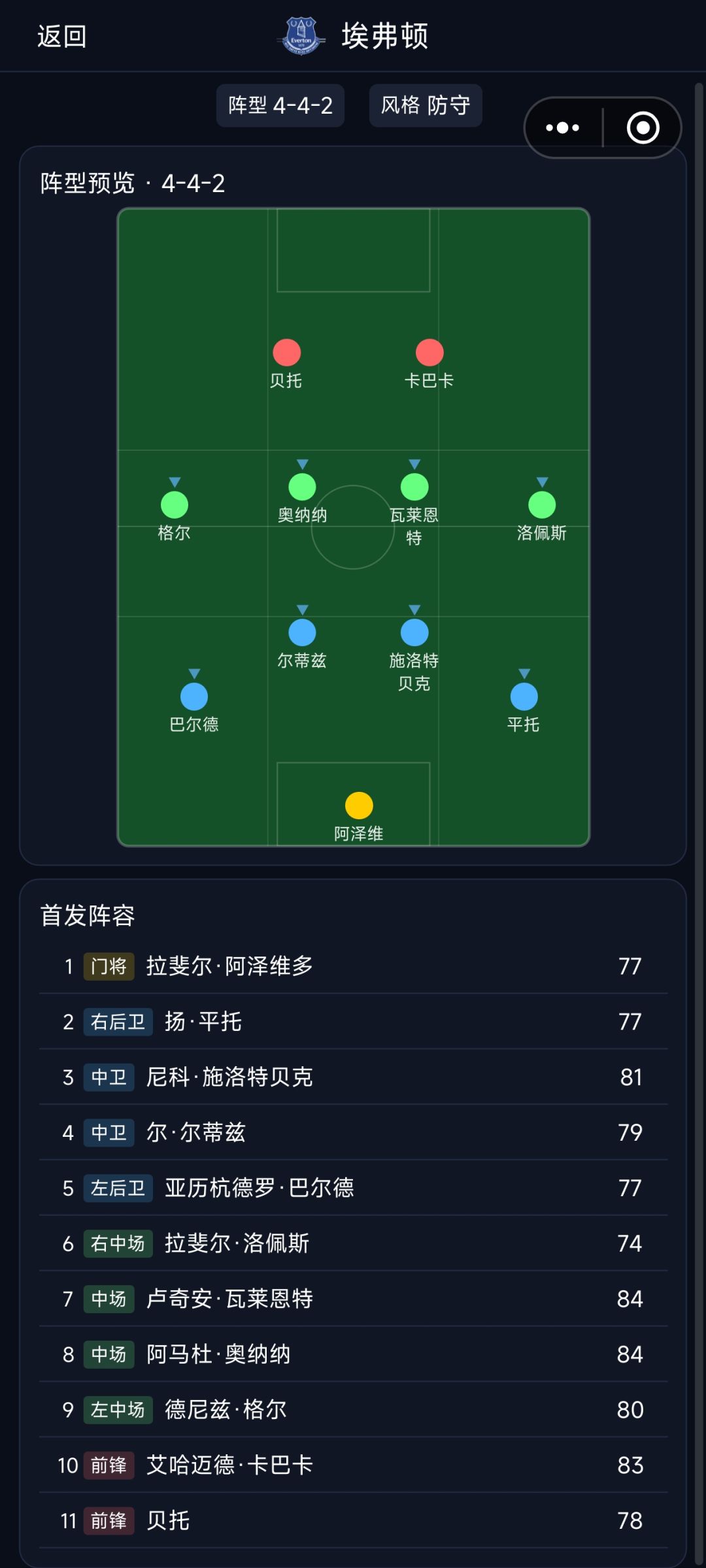 怎么感觉最近数值又扑朔迷离起来了 2
