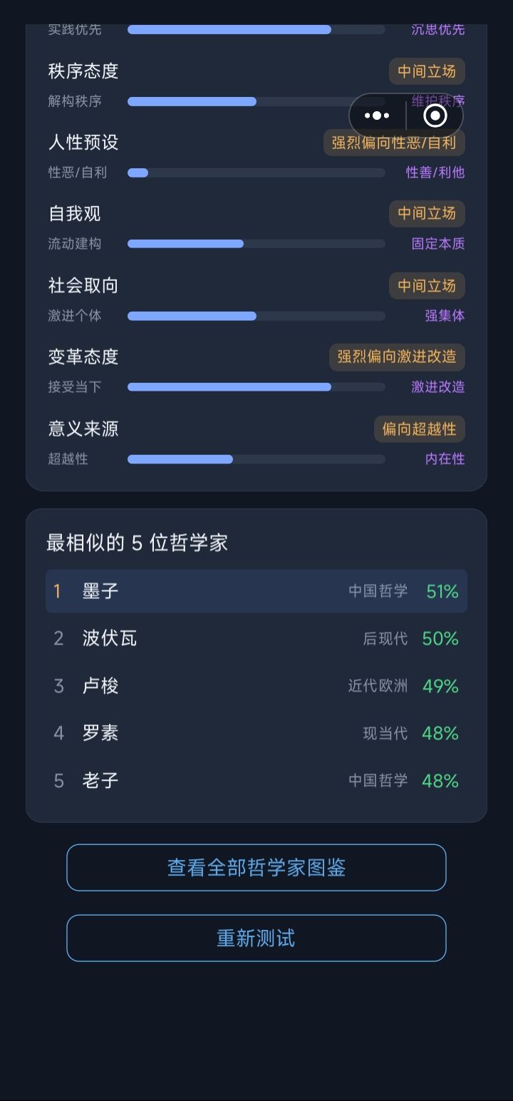 不哲学的人 6