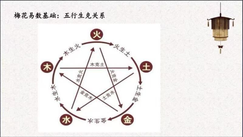 茶香独家五行激化大法，轻松拿捏装备激化！ 3