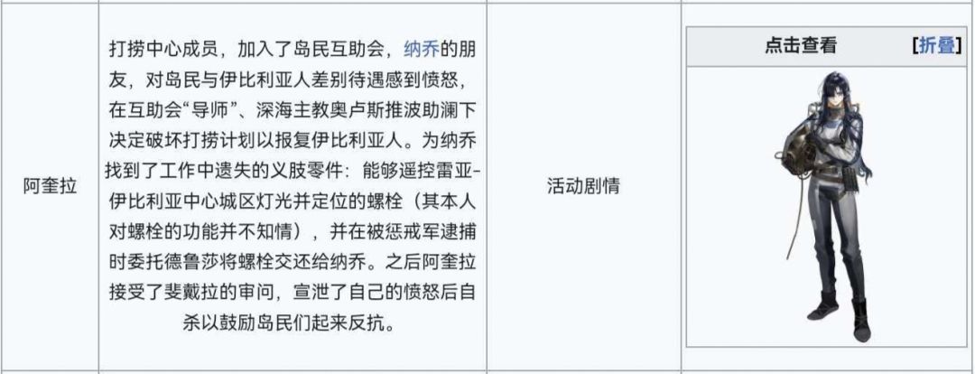 【昨日海】阿奎拉找到的 不是纳乔的螺栓? 3