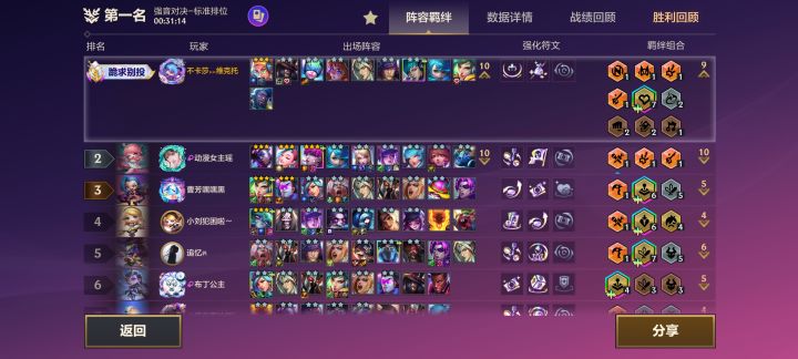 钢门13连跪是不是有彩蛋，七钢加几百本来九百多然后最后一回合直接变2千了截图