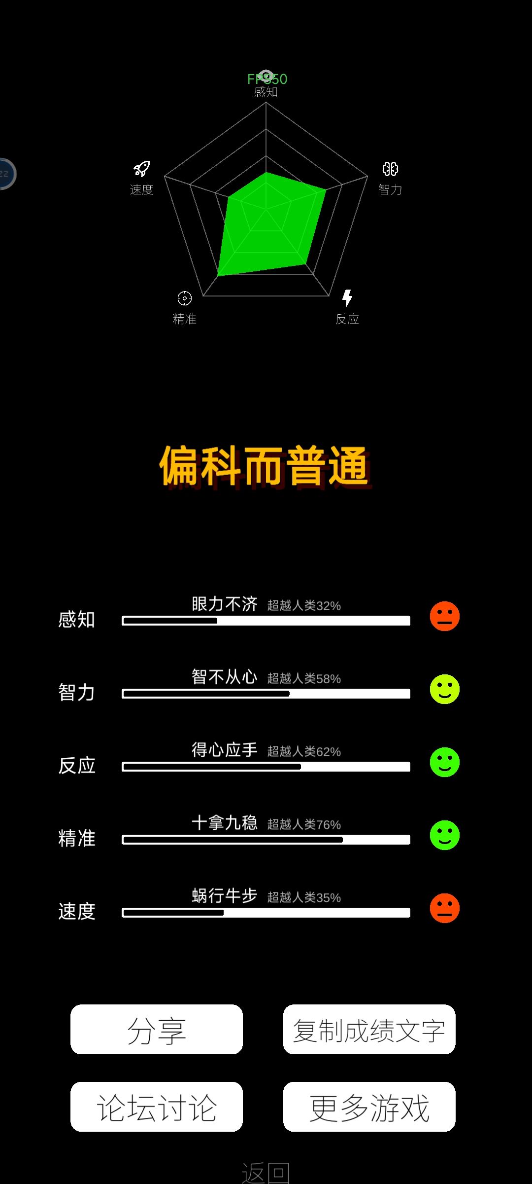 都是大佬啊 1