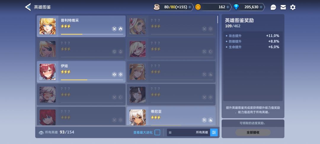 ?~? 1