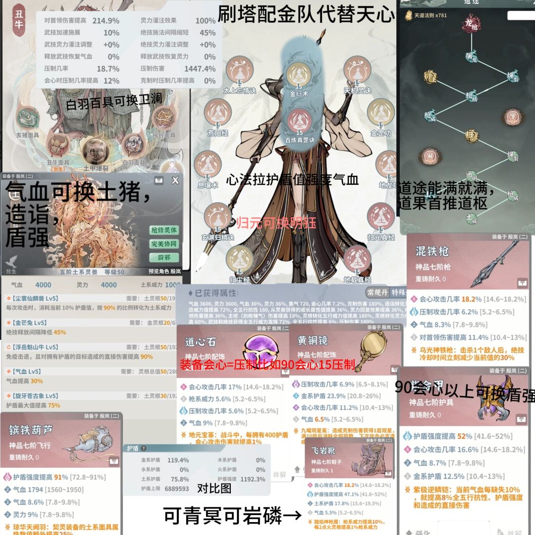 土枪飞升一图流(金队刷塔)截图