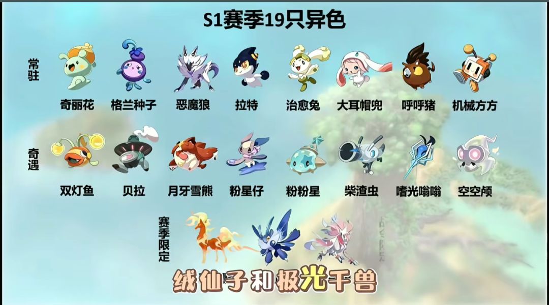 有没有明白的大佬说一下 1