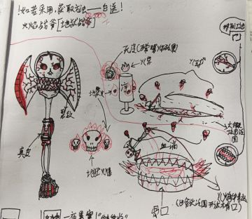 投稿皮肤和进化效果（错别字莫怪）