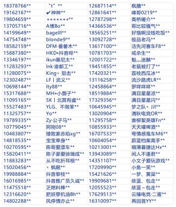 《巅峰极速》打击外挂公告（5月13日）