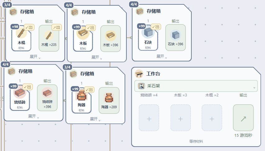 一阶段主要材料（木板、木棍、石块、烧结砖、陶器）集成产线 2