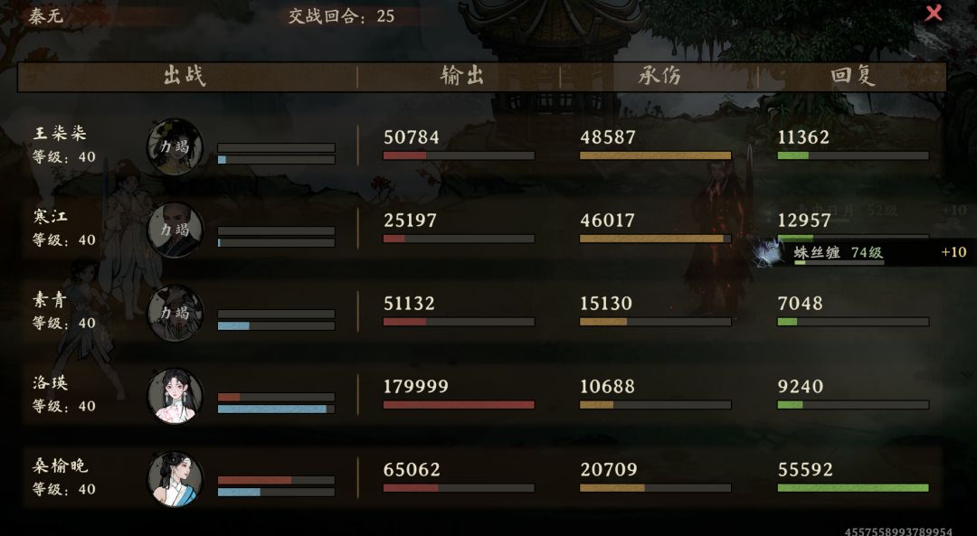 为期十一天的江湖暂告段落 小记一下 3