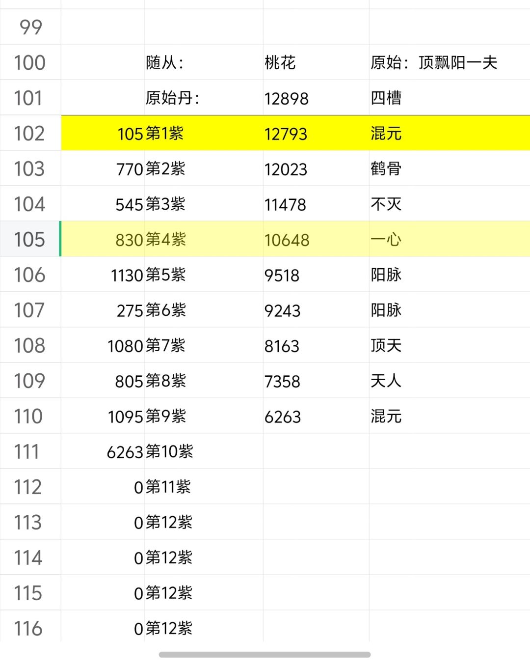 求助 2