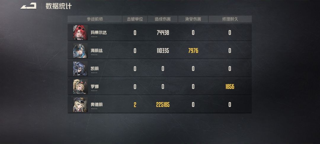 玩黄毛狙的自己笑没笑 1