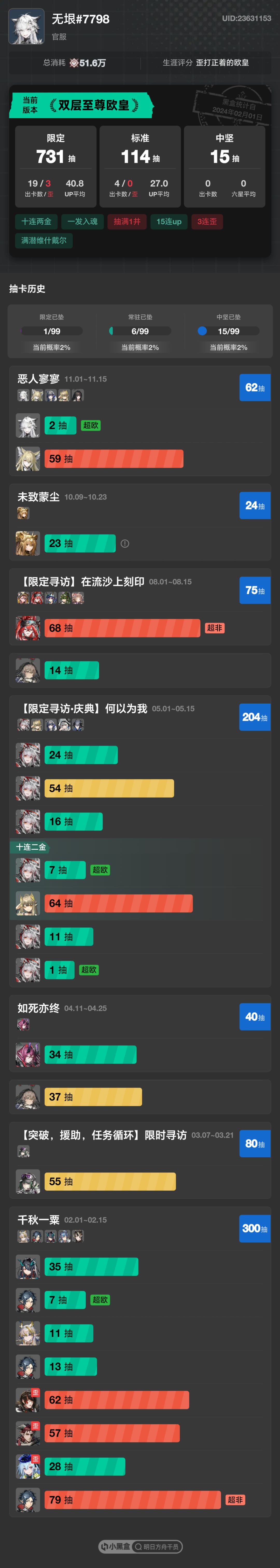 这限定池就是比普池强😏 1