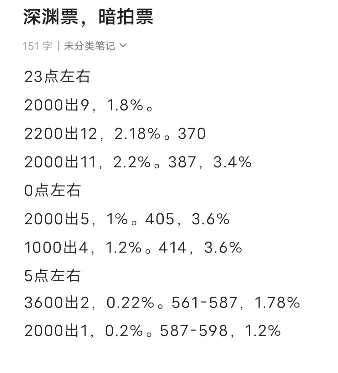 票率改动,矿工末日 1