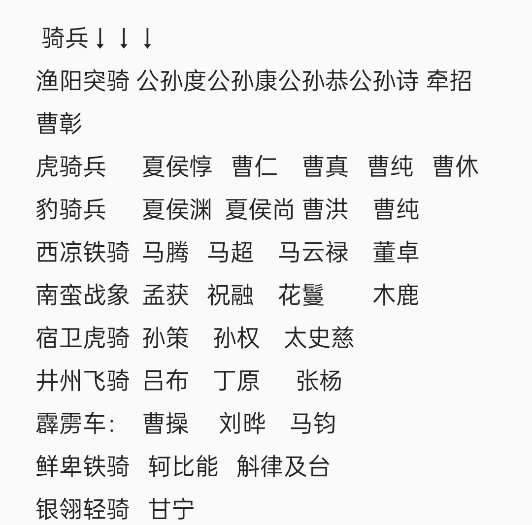 有特殊兵种的角色 2