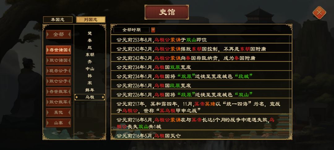 箕国为啥一下子变成了乌恒 2