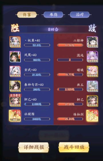 非氪佬万剑攻略第二弹来啦，新思路新阵容