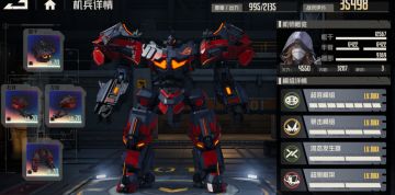 信仰之眼全面分析