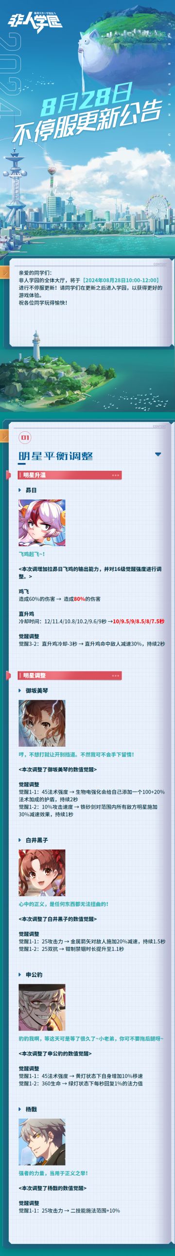 #非人学园 #S25：昆仑之下 
【8月28日不停服更新公告】重点如下~
⭐明星平衡调整：
明星昴日升温。
明星御坂美琴、白井黑子、申公豹、杨戬调整。
—————— ฅ՞••՞ฅ——————— 
哟呼！想找好伙伴一起开黑吗？ 
马上加入Q群，同学们一呼百应～ 
非人学园③群：1064966282
快快下载《非人学园》一起游戏吧(╭￣3￣)╭